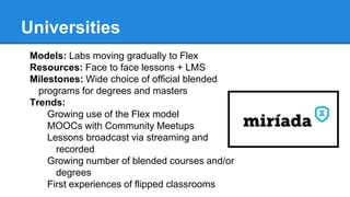 Universities
Models: Labs moving gradually to Flex
Resources: Face to face lessons + LMS
Milestones: Wide choice of official blended
programs for degrees and masters
Trends:
Growing use of the Flex model
MOOCs with Community Meetups
Lessons broadcast via streaming and
recorded
Growing number of blended courses and/or
degrees
First experiences of flipped classrooms
 
