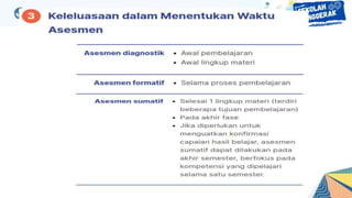 02c Asesmen Paradigma Baru dalam kurmer.pptx