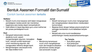Bentuk Asesmen Formatif danSumatif
• Melatih murid untuk berperan aktif dalam mengevaluasi
pembelajaran mereka sendiri dan memikirkan
bagaimana cara mereka dapat memperbaikidiri.
• Hasil refleksi ini dapat digunakan guru untuk melihat sisi
lain proses pembelajaranmurid
Contoh bentuk asesmen tertulis
Refleksi Jurnal
• Melatih kemampuan murid untuk mengorganisasi
dan mengekspresikan ide/pemikiran merekadalam
bentuk tulisan.
• Biasanya ditulis dengan bahasa yang kurangformal
sehingga memberikan murid kebebasan berpikir
kreatif.
• Menjadi alat untuk murid merefleksikan
perkembangan mereka secaraberkesinambungan.
Esai
• Mengasah keterampilan menulis
akademis murid, seperti
mengembangkan argumen, menyajikan
bukti, mencari sumber terpercaya
untuk mendukung argumen, dan
menggunakan referensi dengantepat.
• Mengembangkan cara berpikir kritis
dan daya analisismurid.
Poster
• Mendorong kemampuan
murid untuk mengeksplorasi
topik danmengkomunikasikan
pemahaman mereka dengan
cara semenarik mungkin
Tes Tertulis
• Kuis pilihan ganda
• Kuis pertanyaan
• Menerapkan umpanbalik
 