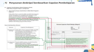 02c Asesmen Paradigma Baru dalam kurmer.pptx