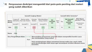 02c Asesmen Paradigma Baru dalam kurmer.pptx