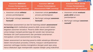 02c Asesmen Paradigma Baru dalam kurmer.pptx