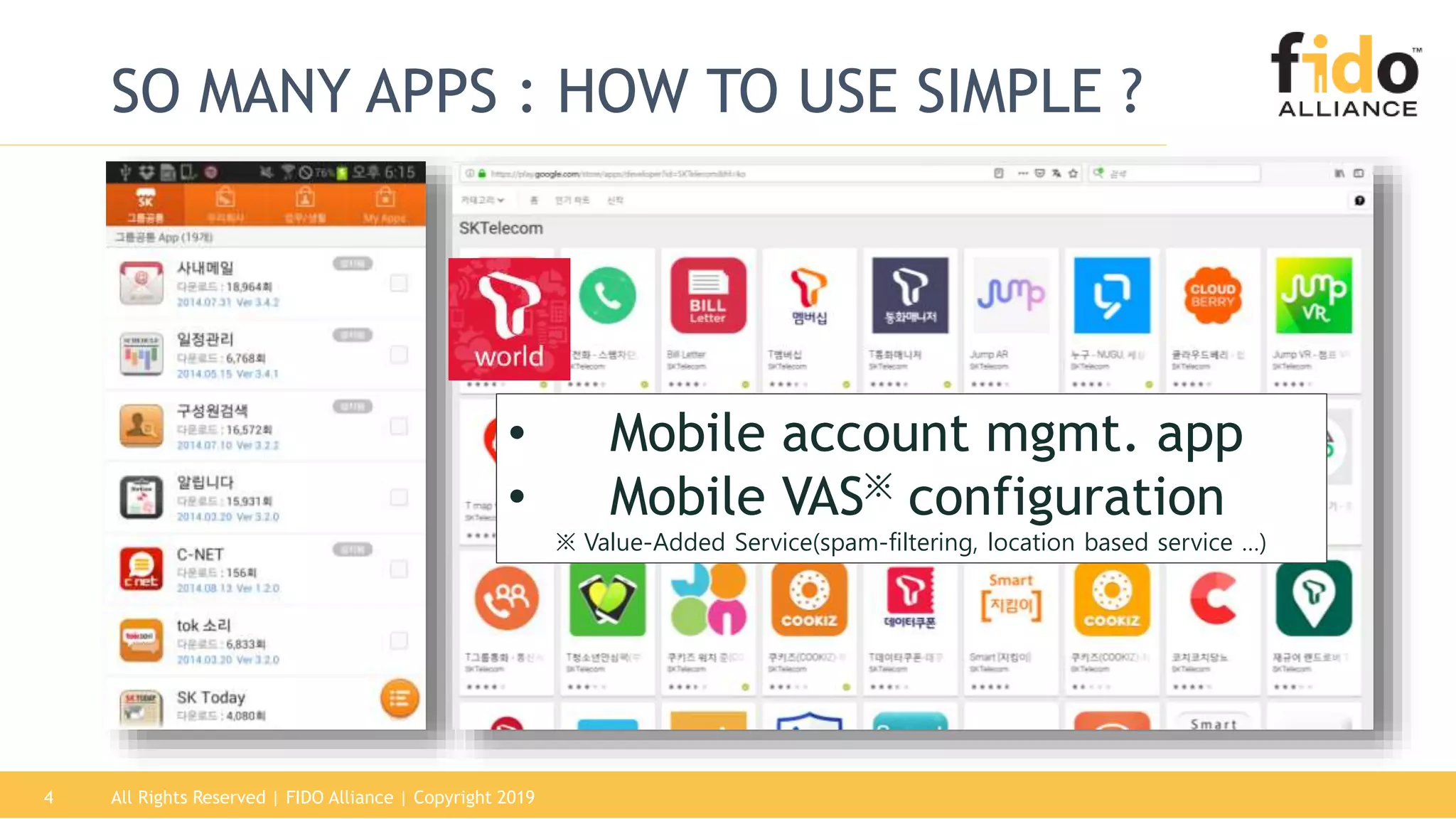 4
SO MANY APPS : HOW TO USE SIMPLE ?
All Rights Reserved | FIDO Alliance | Copyright 2019
• Mobile account mgmt. app
• Mobile VAS※ configuration
※ Value-Added Service(spam-filtering, location based service …)
 