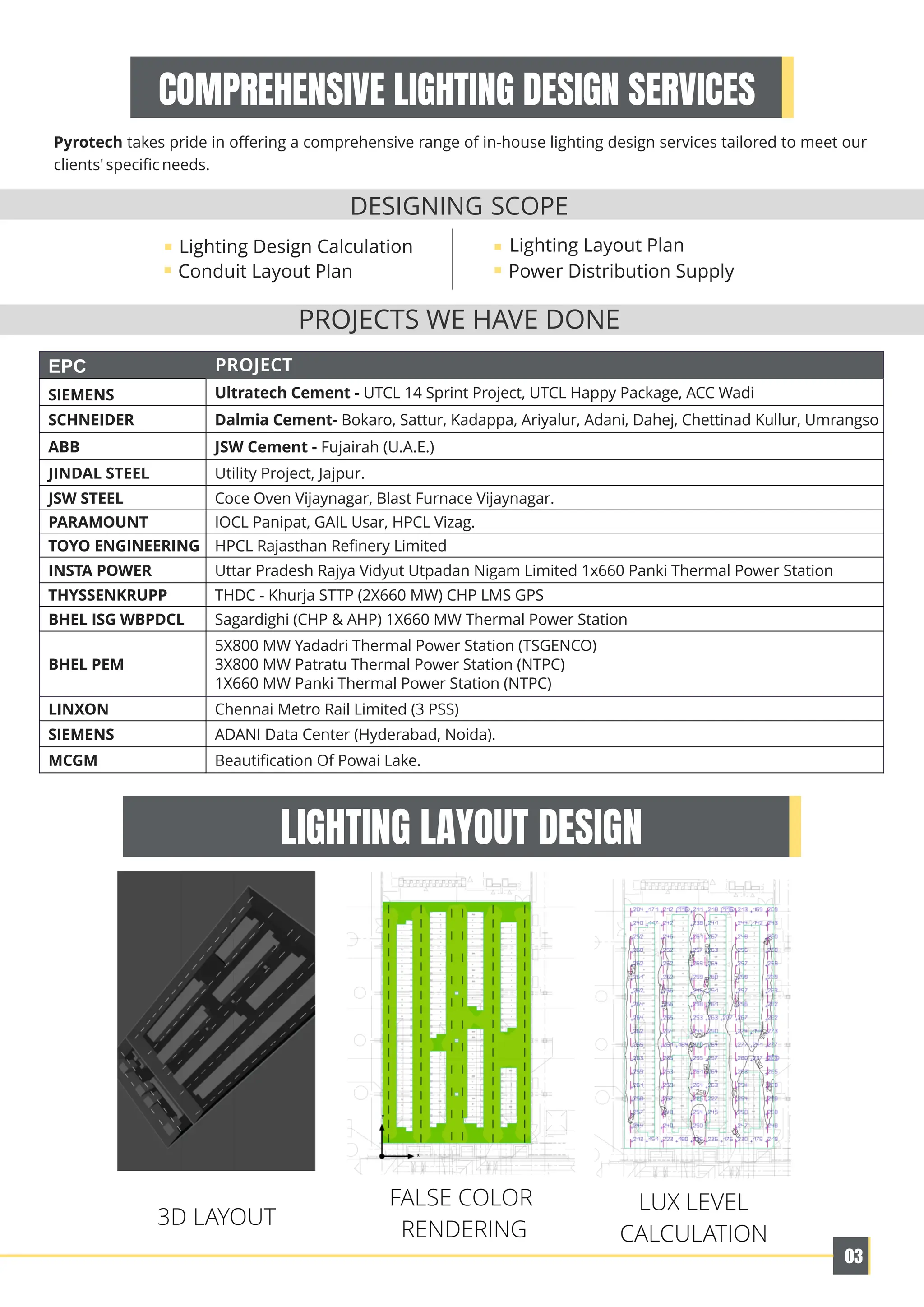 Guide to Pyrotech LED Lighting Solutions | PDF