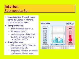 Interior.
Submeseta Sur
●

●

Localización: Madrid, maior
parte de Castela-A Mancha,
bordos do val do Ebro.
Temperaturas:
–
–
–

●

TMA moderada (12'5-15ºC).
AT elevada (>17ºC).
Veráns longos e cálidos (máx.:
23-26ºC) e invernos fríos e
curtos (mín.: 4-6ºC).

Precipitacións:
–

–

PTA escasas (300-600 mm).
Diminúen de W a E.
Irregulares. Máximos en outono
e primavera. Veráns secos.

 