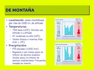 DE MONTAÑA
●

●

Localización: areas montañosas
por riba de 1.000 m. de altitude.
Temperaturas:
–

–
–

●

TMA baixa (<10ºC). Diminúe coa
latitude e a altitude
AT moderada ou alta (>12ºC)
Veráns frescos e invernos fríos
(mín. c. 0ºC).

Precipitacións:
–
–

PTA elevadas (>1.000 mm).
Regulares e sen meses secos no
interior do dominio oceánico.
Veráns secos no interior do
dominio mediterráneo. Frecuentes
nevadas en inverno.

 