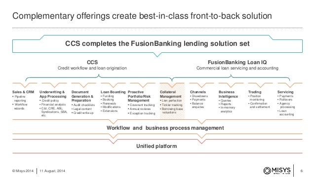 Misys acquires Custom Credit Systems, a leading provider of credit w…