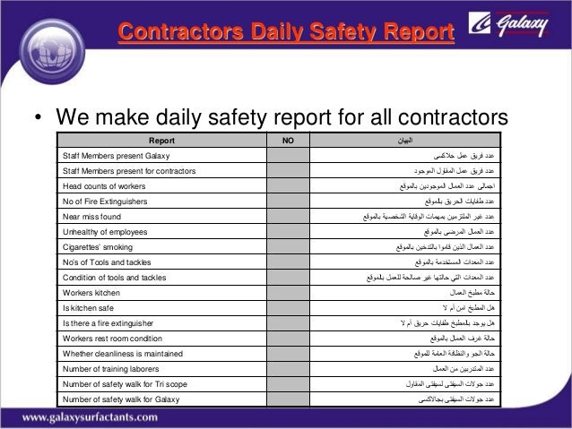 how to make a daily report