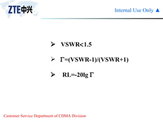    VSWR  1.5  =(VSWR-1)/(VSWR+1)    RL=-20lg   