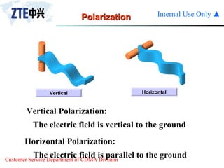 Polarization Vertical Horizontal Vertical Polarization: The electric field is vertical to the ground Horizontal Polarization: The electric field is parallel to the ground 