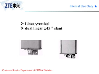    Linear,vertical    dual linear   45   slant 