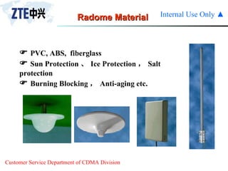 Radome Material    PVC, ABS,  fiberglass    Sun Protection 、 Ice Protection ， Salt protection     Burning Blocking ， Anti-aging etc. 