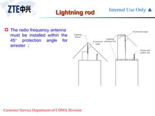 Lightning rod  The radio frequency antenna  must be installed within the 45   protection angle for arrester ； 