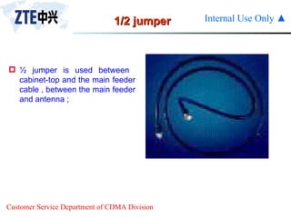 1/2 jumper ½ jumper is used between  cabinet-top and the main feeder cable , between the main feeder and antenna ; 