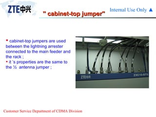 '' cabinet-top jumper'' cabinet-top jumpers are used between the lightning arrester connected to the main feeder and the rack ;  it ’s properties are the same to the ½  antenna jumper ; 
