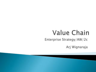 Enterprise Strategy/AW/2c

            Arj Wignaraja
 