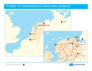 Energie- en industriehavens tussen twee mainports
 