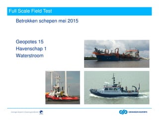Full Scale Field Test
Betrokken schepen mei 2015
Geopotes 15
Havenschap 1
Waterstroom
 