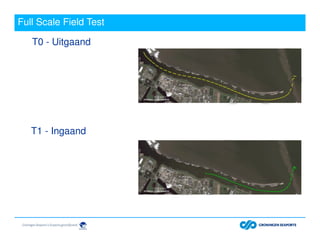 Full Scale Field Test
T0 - Uitgaand
T1 - Ingaand
 