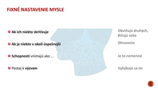 FIXNÉ NASTAVENIE MYSLE
Ak ich niekto skritizuje
Ak je niekto v okolí úspešnejší
Schopnosti vnímajú ako ...
Postoj k výzvam
Obviňujú druhých,
Bičujú seba
Ohrozenie
Je to nemenné
Vyhýbajú sa im
 