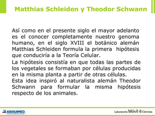 Así como en el presente siglo el mayor adelanto es el conocer completamente nuestro genoma humano, en el siglo XVIII el botánico alemán Matthias Schleiden formula la primera  hipótesis que conduciría a la Teoría Celular. La hipótesis consistía en que todas las partes de los vegetales se formaban por células producidas en la misma planta a partir de otras células. Esta idea inspiró al naturalista alemán Theodor Schwann para formular la misma hipótesis respecto de los animales. Matthias Schleiden y Theodor Schwann 