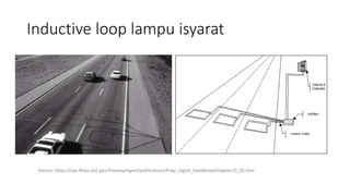 Inductive loop lampu isyarat
Source: https://ops.fhwa.dot.gov/freewaymgmt/publications/frwy_mgmt_handbook/chapter15_01.htm
 