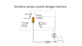 Senibina lampu isyarat dengan kamera
 
