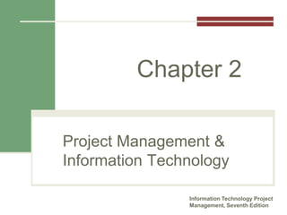 Project Management &
Information Technology
Information Technology Project
Management, Seventh Edition
Chapter 2
 
