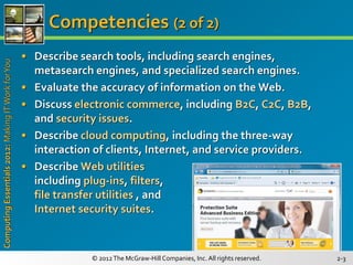02_Ch2 Chap2 The internet, the Web and Electronic Commerce.pdf