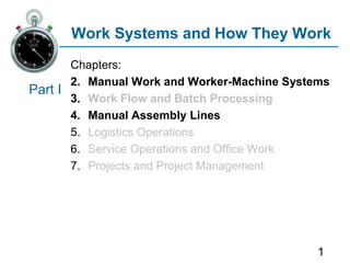1
Work Systems and How They Work
Chapters:
2. Manual Work and Worker-Machine Systems
3. Work Flow and Batch Processing
4. Manual Assembly Lines
5. Logistics Operations
6. Service Operations and Office Work
7. Projects and Project Management
Part I
 