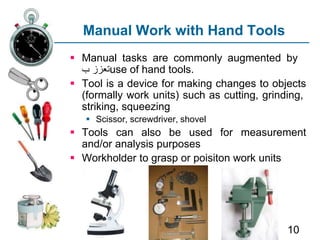 10
Manual Work with Hand Tools
 Manual tasks are commonly augmented by
‫تعزز‬
‫ب‬ use of hand tools.
 Tool is a device for making changes to objects
(formally work units) such as cutting, grinding,
striking, squeezing
 Scissor, screwdriver, shovel
 Tools can also be used for measurement
and/or analysis purposes
 Workholder to grasp or poisiton work units
 