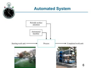 6
Automated System
 
