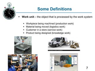 7
Some Definitions
 Work unit – the object that is processed by the work system
 Workpiece being machined (production work)
 Material being moved (logistics work)
 Customer in a store (service work)
 Product being designed (knowledge work)
 