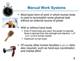8
Manual Work Systems
 Most basic form of work in which human body
is used to accomplish some physical task
without an external source of power
 With or without hand tools
 Even if hand tools are used, the power to operate
them is derived from the strength and stamina ‫القدرة‬
‫التحمل‬ ‫على‬of a human worker
 Hairbrush vs hair dryer
 Of course other human faculties ‫بشرية‬ ‫قدرات‬are
also required, such as hand-eye coordination
and mental effort
 