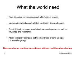 What the world need
• Real-time data on occurences of all infectious agents
• (Automatic) detections of related clusters i...