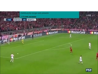 Benfica
Distribuição longa sob pressão
1-3 com sucesso
 
