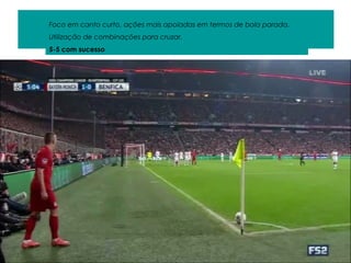 Bolas Paradas Ofensivas
Foco em canto curto, ações mais apoiadas em termos de bola parada.
Utilização de combinações para cruzar.
5-5 com sucesso
 