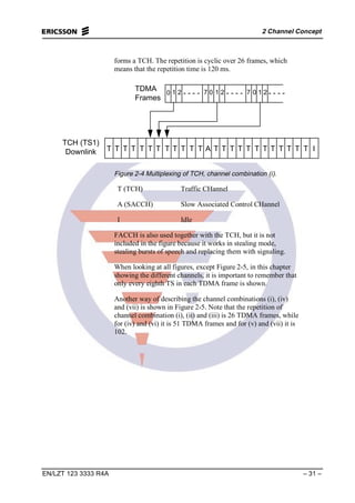 2 Channel Concept
EN/LZT 123 3333 R4A – 31 –
forms a TCH. The repetition is cyclic over 26 frames, which
means that the repetition time is 120 ms.
0 1 2 7 0 1 2 7 0 1- - - - - - - - - - - -
TDMA
Frames
T T T T T T T T T T T T A T T T T T T T T T T T T I
TCH (TS1)
Downlink
2
Figure 2-4 Multiplexing of TCH, channel combination (i).
T (TCH) Traffic CHannel
A (SACCH) Slow Associated Control CHannel
I Idle
FACCH is also used together with the TCH, but it is not
included in the figure because it works in stealing mode,
stealing bursts of speech and replacing them with signaling.
When looking at all figures, except Figure 2-5, in this chapter
showing the different channels, it is important to remember that
only every eighth TS in each TDMA frame is shown.
Another way of describing the channel combinations (i), (iv)
and (vii) is shown in Figure 2-5. Note that the repetition of
channel combination (i), (ii) and (iii) is 26 TDMA frames, while
for (iv) and (vi) it is 51 TDMA frames and for (v) and (vii) it is
102.
 