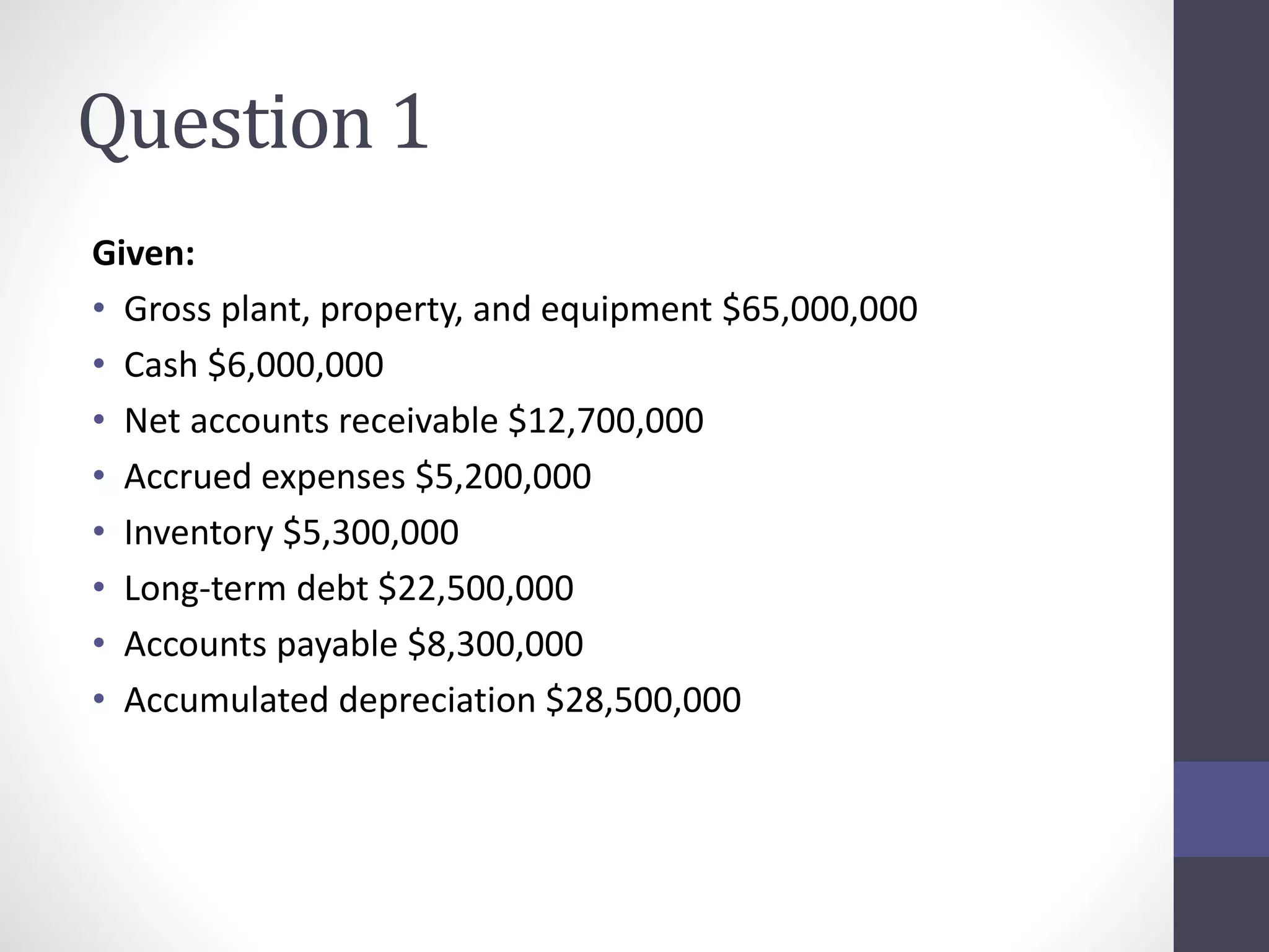 Question 1 
Given: 
• Gross plant, property, and equipment $65,000,000 
• Cash $6,000,000 
• Net accounts receivable $12,700,000 
• Accrued expenses $5,200,000 
• Inventory $5,300,000 
• Long-term debt $22,500,000 
• Accounts payable $8,300,000 
• Accumulated depreciation $28,500,000 
 