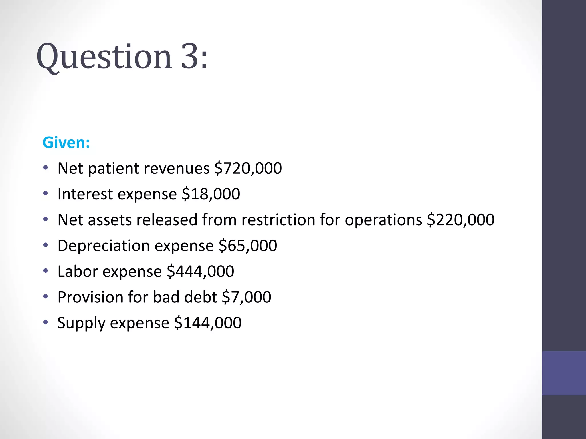 Question 3: 
Given: 
• Net patient revenues $720,000 
• Interest expense $18,000 
• Net assets released from restriction for operations $220,000 
• Depreciation expense $65,000 
• Labor expense $444,000 
• Provision for bad debt $7,000 
• Supply expense $144,000 
 
