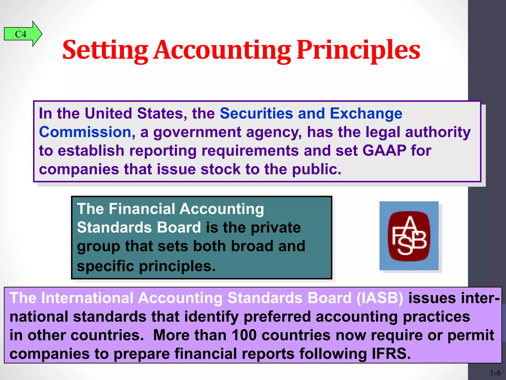 Setting Accounting Principles 
In the United States, the Securities and Exchange 
Commission, a government agency, has the legal authority 
to establish reporting requirements and set GAAP for 
companies that issue stock to the public. 
The Financial Accounting 
Standards Board is the private 
group that sets both broad and 
specific principles. 
C4 
The International Accounting Standards Board (IASB) issues inter-national 
standards that identify preferred accounting practices 
in other countries. More than 100 countries now require or permit 
companies to prepare financial reports following IFRS. 
1-6 
 