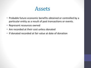 Assets 
• Probable future economic benefits obtained or controlled by a 
particular entity as a result of past transactions or events. 
• Represent resources owned 
• Are recorded at their cost unless donated 
• If donated recorded at fair value at date of donation 
 