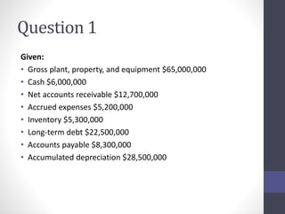 Question 1 
Given: 
• Gross plant, property, and equipment $65,000,000 
• Cash $6,000,000 
• Net accounts receivable $12,700,000 
• Accrued expenses $5,200,000 
• Inventory $5,300,000 
• Long-term debt $22,500,000 
• Accounts payable $8,300,000 
• Accumulated depreciation $28,500,000 
 