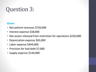 Question 3: 
Given: 
• Net patient revenues $720,000 
• Interest expense $18,000 
• Net assets released from restriction for operations $220,000 
• Depreciation expense $65,000 
• Labor expense $444,000 
• Provision for bad debt $7,000 
• Supply expense $144,000 
 
