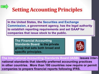 Setting Accounting Principles 
In the United States, the Securities and Exchange 
Commission, a government agency, has the legal authority 
to establish reporting requirements and set GAAP for 
companies that issue stock to the public. 
The Financial Accounting 
Standards Board is the private 
group that sets both broad and 
specific principles. 
C4 
The International Accounting Standards Board (IASB) issues inter-national 
standards that identify preferred accounting practices 
in other countries. More than 100 countries now require or permit 
companies to prepare financial reports following IFRS. 
1-6 
 