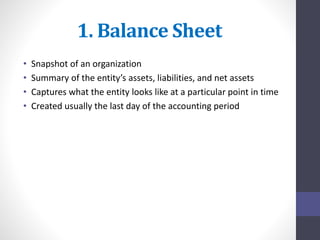 1. Balance Sheet 
• Snapshot of an organization 
• Summary of the entity’s assets, liabilities, and net assets 
• Captures what the entity looks like at a particular point in time 
• Created usually the last day of the accounting period 
 