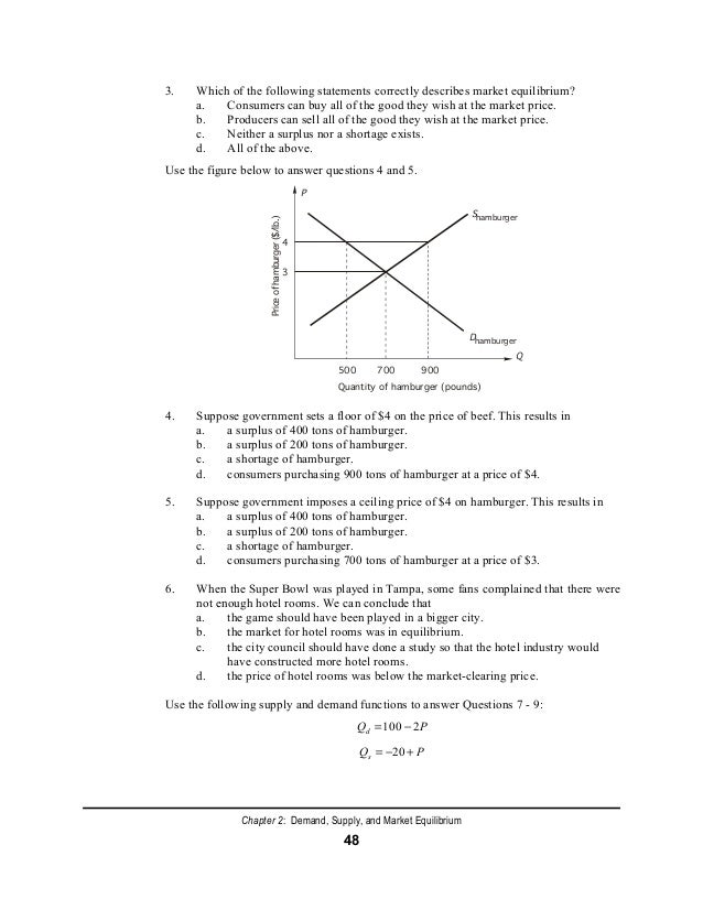 Demand And Supply Functions In Economics