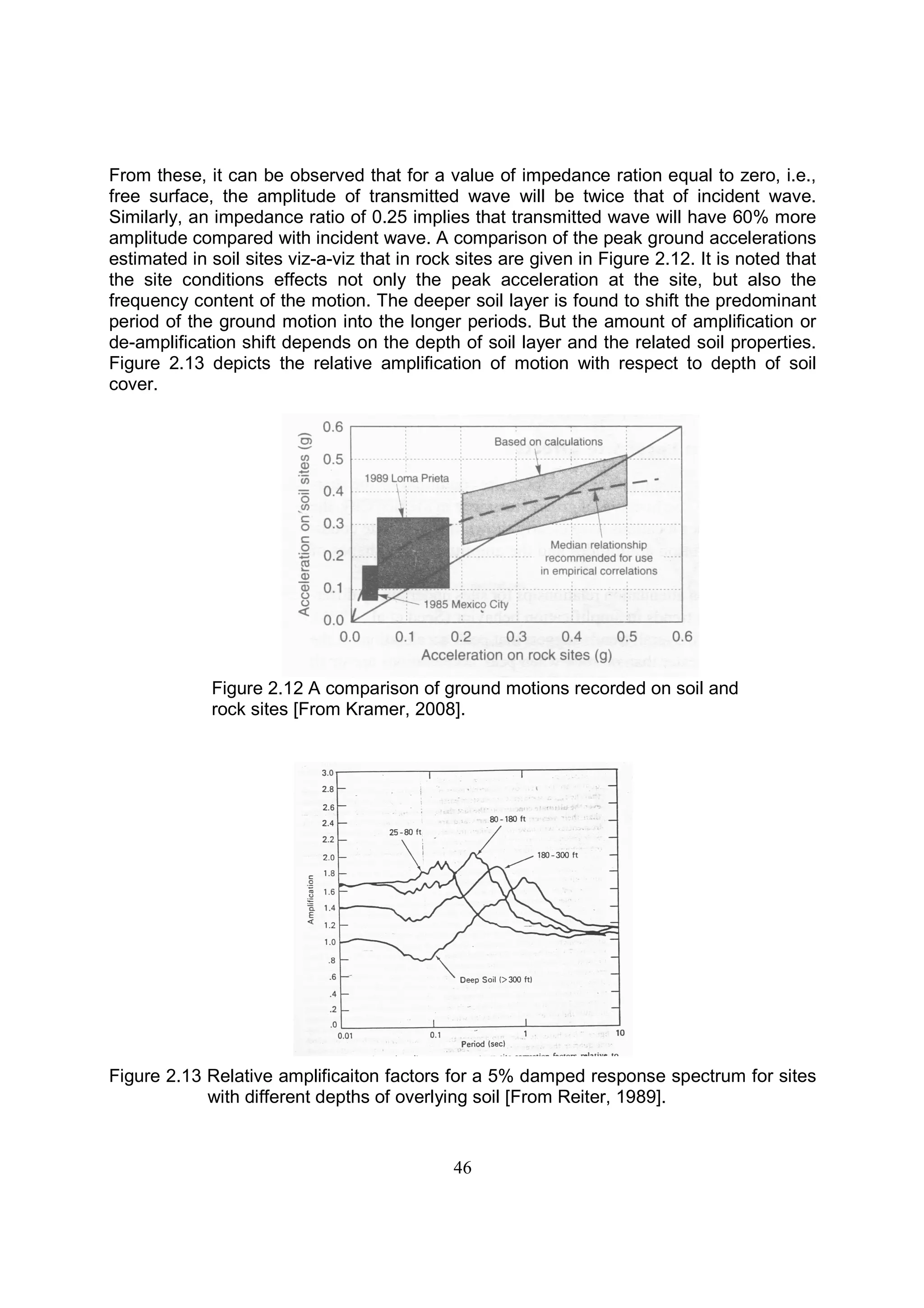 46
From these, it can be observed that for a value of impedance ration equal to zero, i.e.,
free surface, the amplitude of transmitted wave will be twice that of incident wave.
Similarly, an impedance ratio of 0.25 implies that transmitted wave will have 60% more
amplitude compared with incident wave. A comparison of the peak ground accelerations
estimated in soil sites viz-a-viz that in rock sites are given in Figure 2.12. It is noted that
the site conditions effects not only the peak acceleration at the site, but also the
frequency content of the motion. The deeper soil layer is found to shift the predominant
period of the ground motion into the longer periods. But the amount of amplification or
de-amplification shift depends on the depth of soil layer and the related soil properties.
Figure 2.13 depicts the relative amplification of motion with respect to depth of soil
cover.
Figure 2.13 Relative amplificaiton factors for a 5% damped response spectrum for sites
with different depths of overlying soil [From Reiter, 1989].
Figure 2.12 A comparison of ground motions recorded on soil and
rock sites [From Kramer, 2008].
 