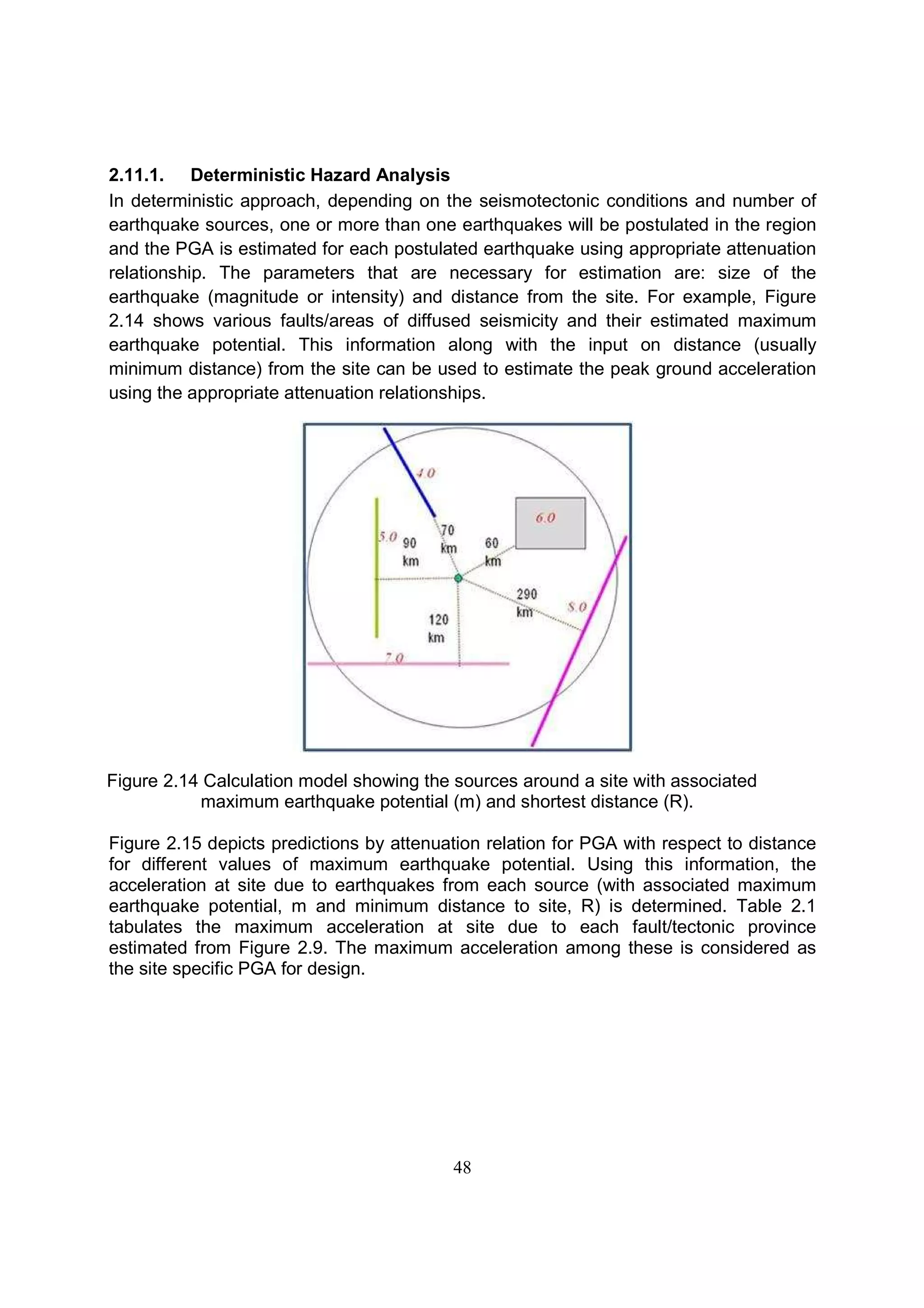 48
2.11.1. Deterministic Hazard Analysis
In deterministic approach, depending on the seismotectonic conditions and number of
earthquake sources, one or more than one earthquakes will be postulated in the region
and the PGA is estimated for each postulated earthquake using appropriate attenuation
relationship. The parameters that are necessary for estimation are: size of the
earthquake (magnitude or intensity) and distance from the site. For example, Figure
2.14 shows various faults/areas of diffused seismicity and their estimated maximum
earthquake potential. This information along with the input on distance (usually
minimum distance) from the site can be used to estimate the peak ground acceleration
using the appropriate attenuation relationships.
Figure 2.14 Calculation model showing the sources around a site with associated
maximum earthquake potential (m) and shortest distance (R).
Figure 2.15 depicts predictions by attenuation relation for PGA with respect to distance
for different values of maximum earthquake potential. Using this information, the
acceleration at site due to earthquakes from each source (with associated maximum
earthquake potential, m and minimum distance to site, R) is determined. Table 2.1
tabulates the maximum acceleration at site due to each fault/tectonic province
estimated from Figure 2.9. The maximum acceleration among these is considered as
the site specific PGA for design.
 
