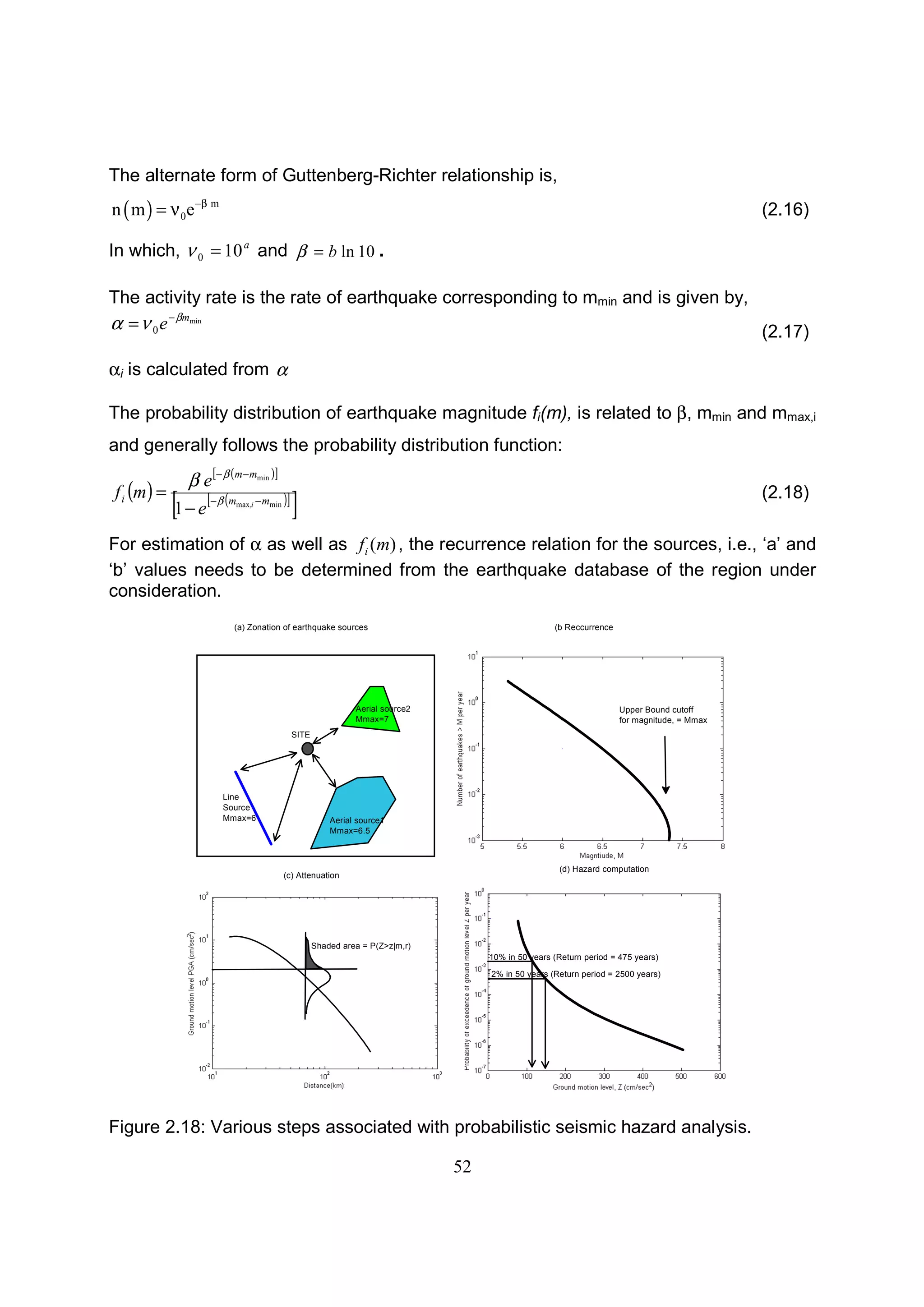 52
The alternate form of Guttenberg-Richter relationship is,
( ) m
0n m e−β
= ν (2.16)
In which, a
100 =ν and 10lnb=β .
The activity rate is the rate of earthquake corresponding to mmin and is given by,
min
0
m
e β
να −
= (2.17)
αi is calculated from α
The probability distribution of earthquake magnitude fi(m), is related to β, mmin and mmax,i
and generally follows the probability distribution function:
( )
( )[ ]
( )[ ]
[ ]minmax,
min
1
mm
mm
i i
e
e
mf −−
−−
−
= β
β
β
(2.18)
For estimation of α as well as )(mfi , the recurrence relation for the sources, i.e., ‘a’ and
‘b’ values needs to be determined from the earthquake database of the region under
consideration.
Figure 2.18: Various steps associated with probabilistic seismic hazard analysis.
(a) Zonation of earthquake sources
Line
Source
Mmax=6 Aerial source1
Mmax=6.5
Aerial source2
Mmax=7
SITE
Upper Bound cutoff
for magnitude, = Mmax
(b Reccurrence
(c) Attenuation
10% in 50 years (Return period = 475 years)
2% in 50 years (Return period = 2500 years)
(d) Hazard computation
Shaded area = P(Z>z|m,r)
 